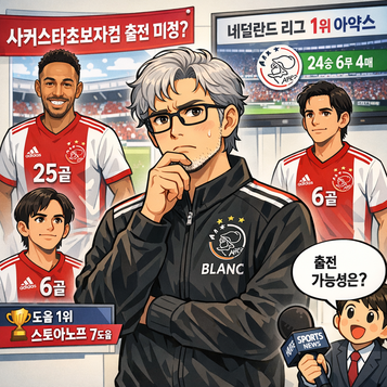 블랑블랑 ????, 사커스타초보자컵 대회???? ???!